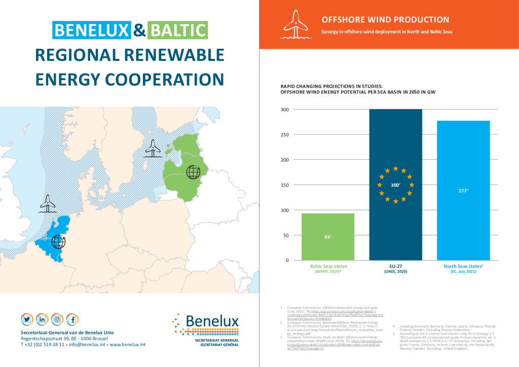 cover Infographics Benelux & Baltic.jpg